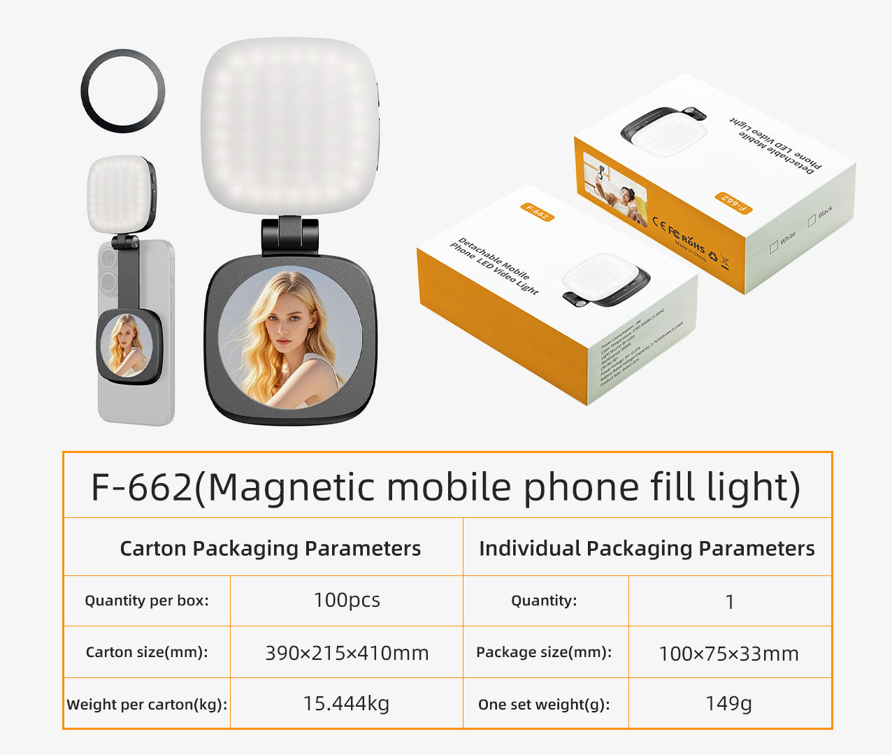 Magnetic Selfie Light for iPhone, iPad, 360° Two-Way Flip,Five AdjustableLlighting Modes, Compact and Portable,Magsafe Selfie Light with a Mirror is Suitable for Makeup,Selfie, Vlog and Other Scenes
