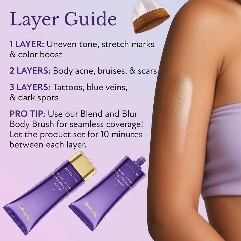 MiDewQ Body Coverage Perfector 3.50z+ Buffer Brush-FlawlessBody Makeup,Concealer for Body, Scars, Spots, Veins, TattoosandMore Blend Cosmetic,NATURAL RADIANCE